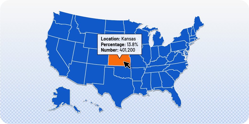 US map with Kansas highlighted with example data
